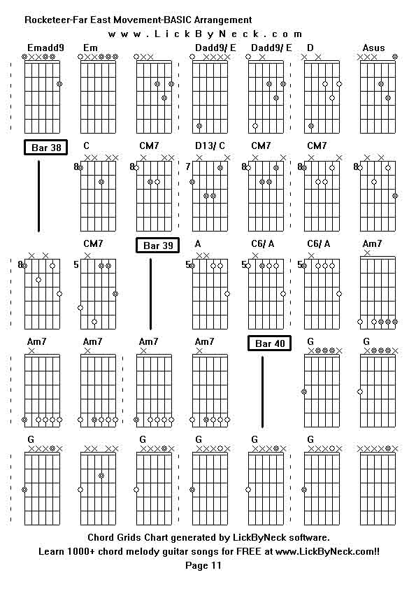 Chord Grids Chart of chord melody fingerstyle guitar song-Rocketeer-Far East Movement-BASIC Arrangement,generated by LickByNeck software.